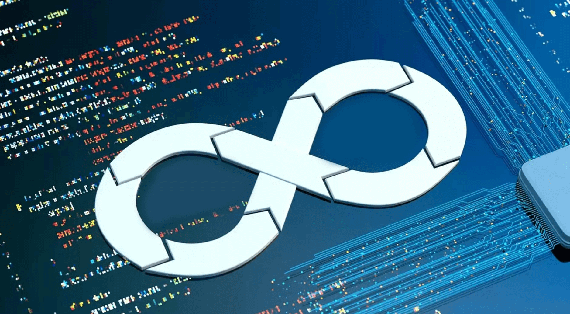 Imagem de capa: Como o CI/CD pode ajudar a impulsionar a qualidade de software