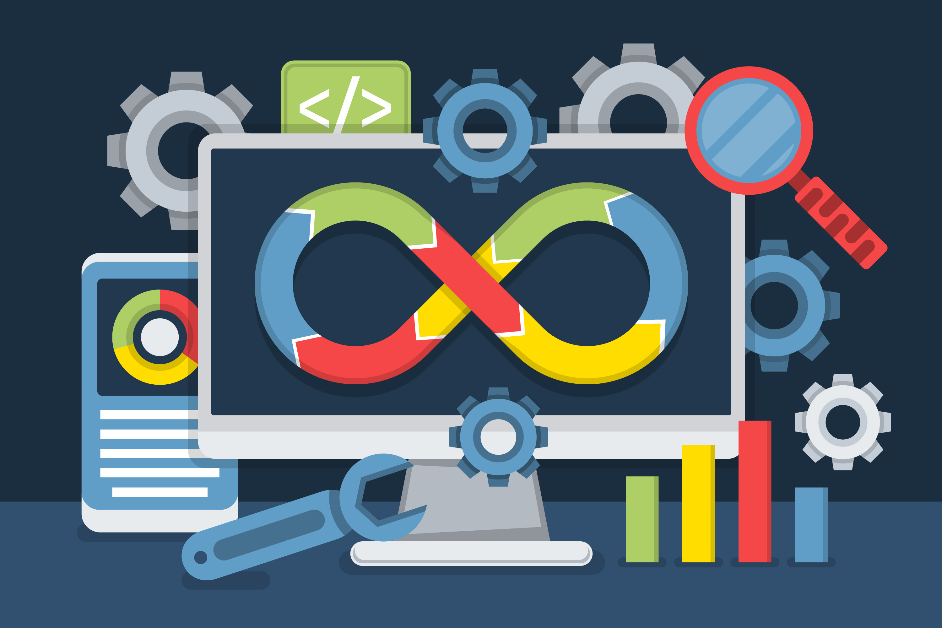 Imagem de capa: CI/CD - Acelerando a Entrega e Garantindo a Qualidade no DevOps